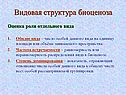 Видовая структура биоценоза
