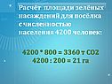 Расчёт площади зелёных насаждений