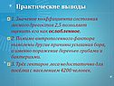 Практические выводы
