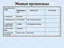 Живые организмы