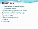 Проверка и актуализация знаний