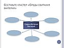 Составьте кластер