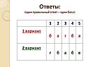 Ответы