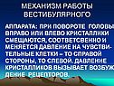 Механизм работы