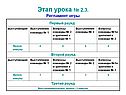 Регламент игры