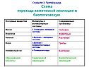 Схема перехода химической эволюции