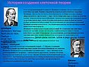 История создания клеточной теории