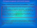 История создания клеточной теории