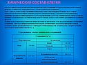Химический состав клетки