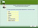 У каких растений семена распространяются с помощью ветра