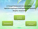 Существование механизмов, препятствующих скрещиванию разных видов