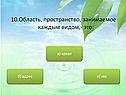 Область, пространство, занимаемое каждым видом