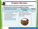 Стадия «Вызов»