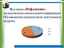 На стадии «Рефлексии» осуществлялся анализ новой информации
