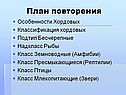 План повторения
