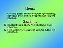Виды экологических групп птиц