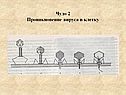 Чудо 2 Проникновение вируса в клетку