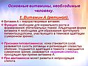 Основные витамины, необходимые человеку