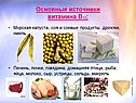 Витамины в организме человека