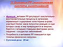 Витамин PP
