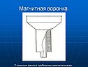 Магнитная воронка