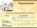 Известкование