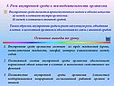 Роль внутренней среды в жизнедеятельности