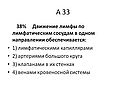 Движение лимфы по лимфатическим сосудам