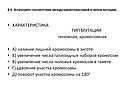 Тип мутации