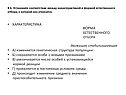 Форма естественного отбора