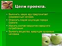 Современный человек
