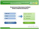 Современное образование