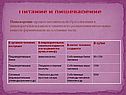 Питание и пищеварение