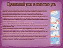 Правильный уход за полостью рта