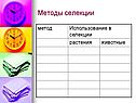 Методы селекции