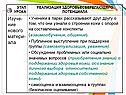 Составленные конспекты