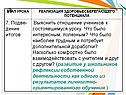 Отношение учеников к состоявшемуся уроку