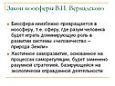 Закон ноосферы В.И. Вернадского