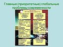 Главные (приоритетные) глобальные проблемы современности