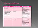 План работы