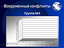 Группа №2