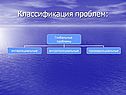 Классификация проблем: