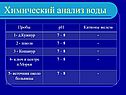 Химический анализ воды