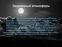 Загрязнение атмосферы