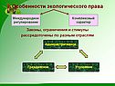Особенности экологического права