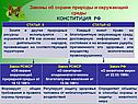 Законы об охране природы и окружающей среды
