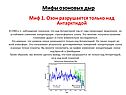 Мифы озоновых дыр