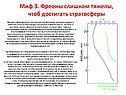Атмосферные газы
