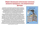 Источники галогенов