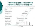 Рациональное природопользование